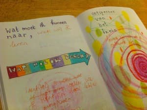 Wat wil ik leren?
